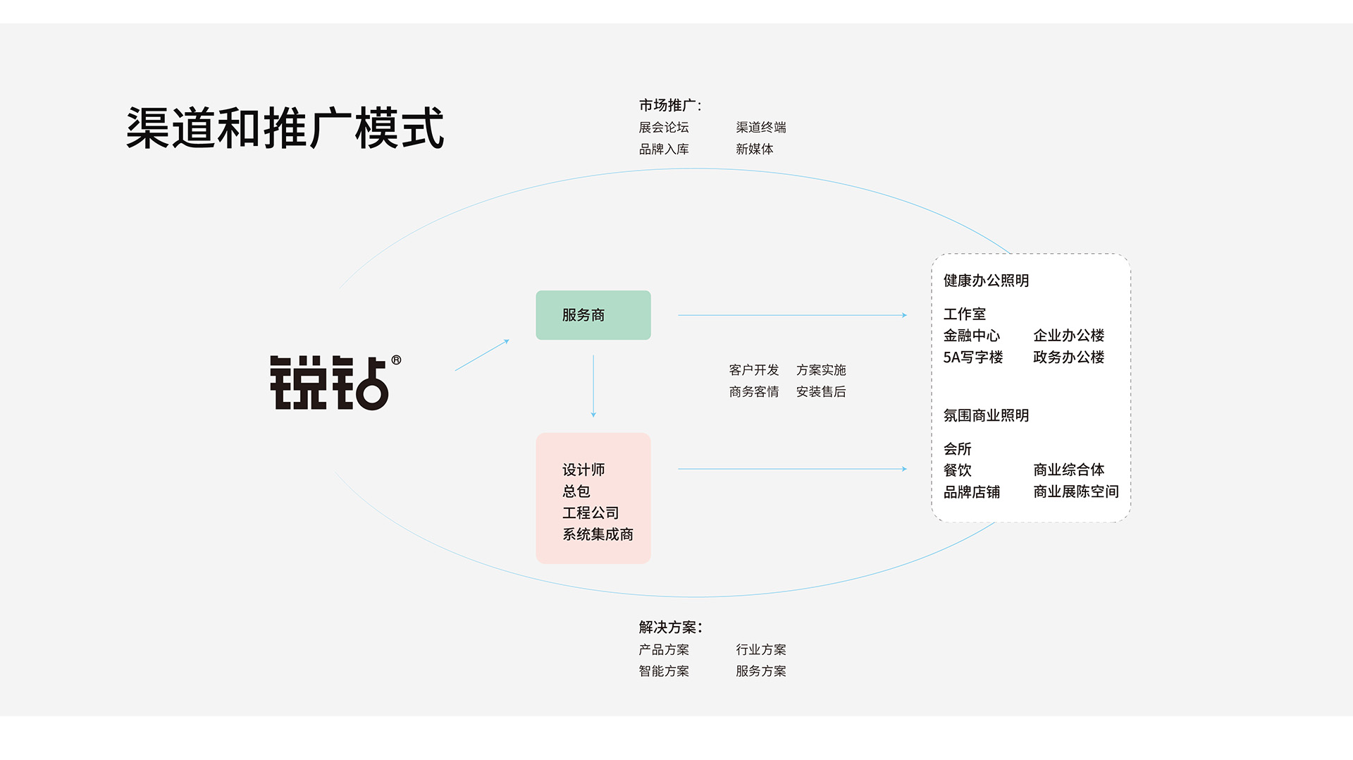 港澳宝典资料大全黄大仙